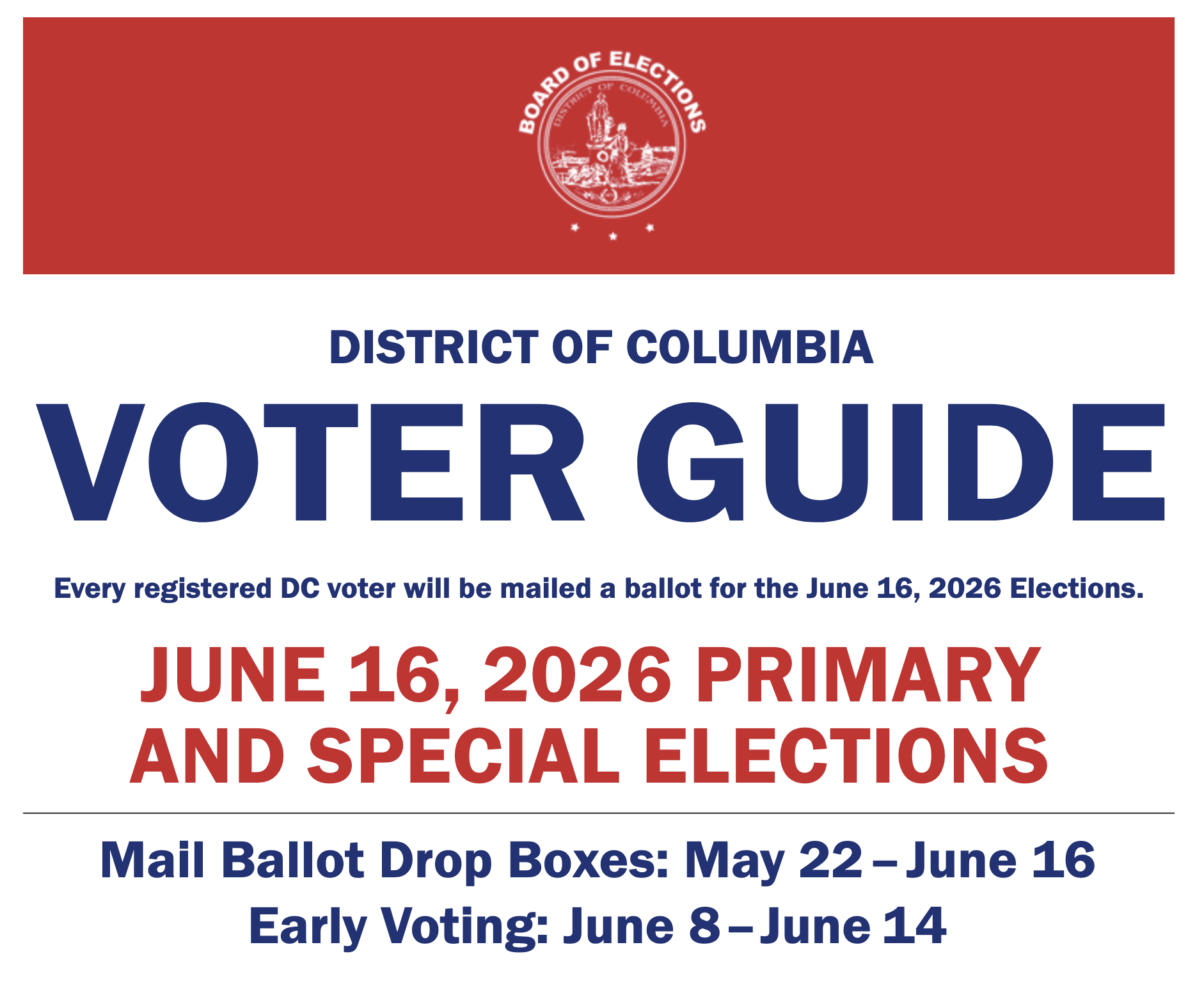 El voto por orden de preferencia (Ranked Choice)  debutará en las primarias de Washington D.C.