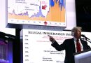 Latinos pro-Trump quieren «prosperidad» y rechazan la «migración ilegal»